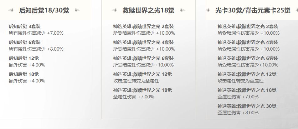 命运方舟战魂一击必杀卡牌怎么选,命运方舟