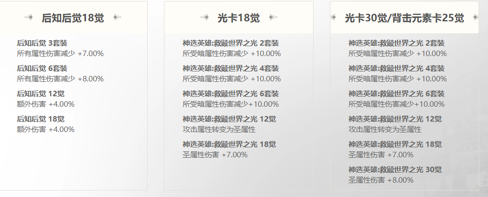 命运方舟战魂奥义乱舞卡牌怎么选,命运方舟