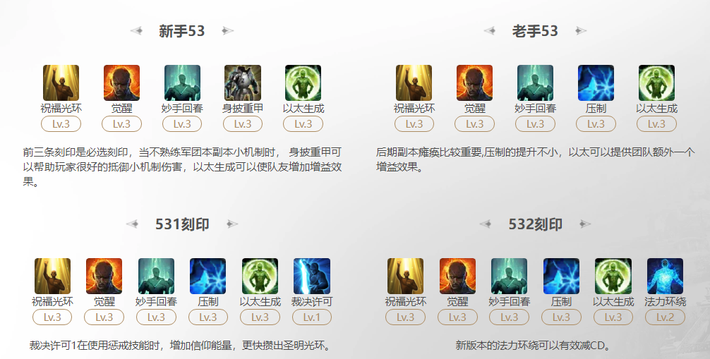 命运方舟2025圣骑士祝福光环刻印怎么选,命运方舟