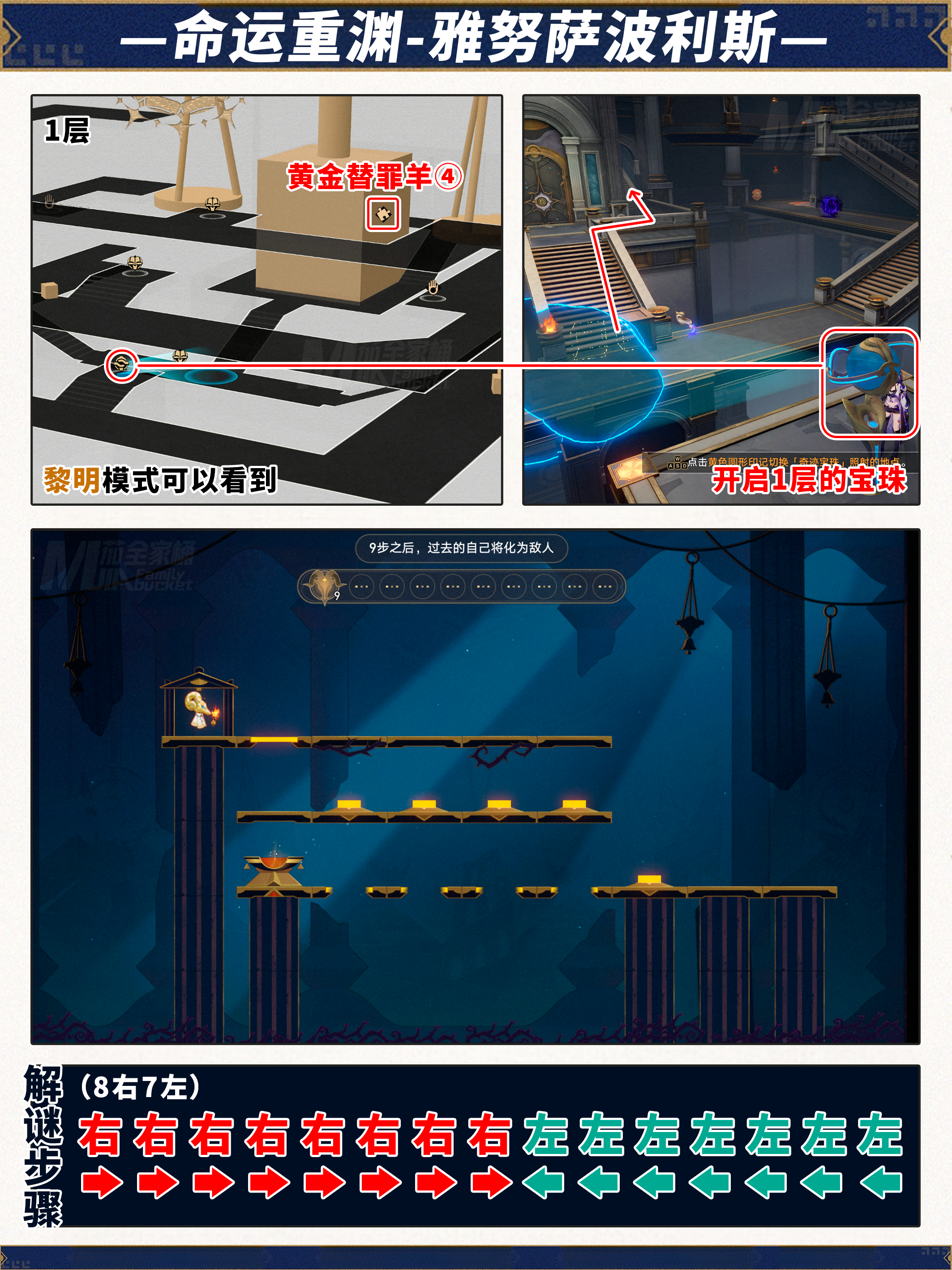 崩坏星穹铁道3.0全黄金替罪羊解密攻略,星穹铁道