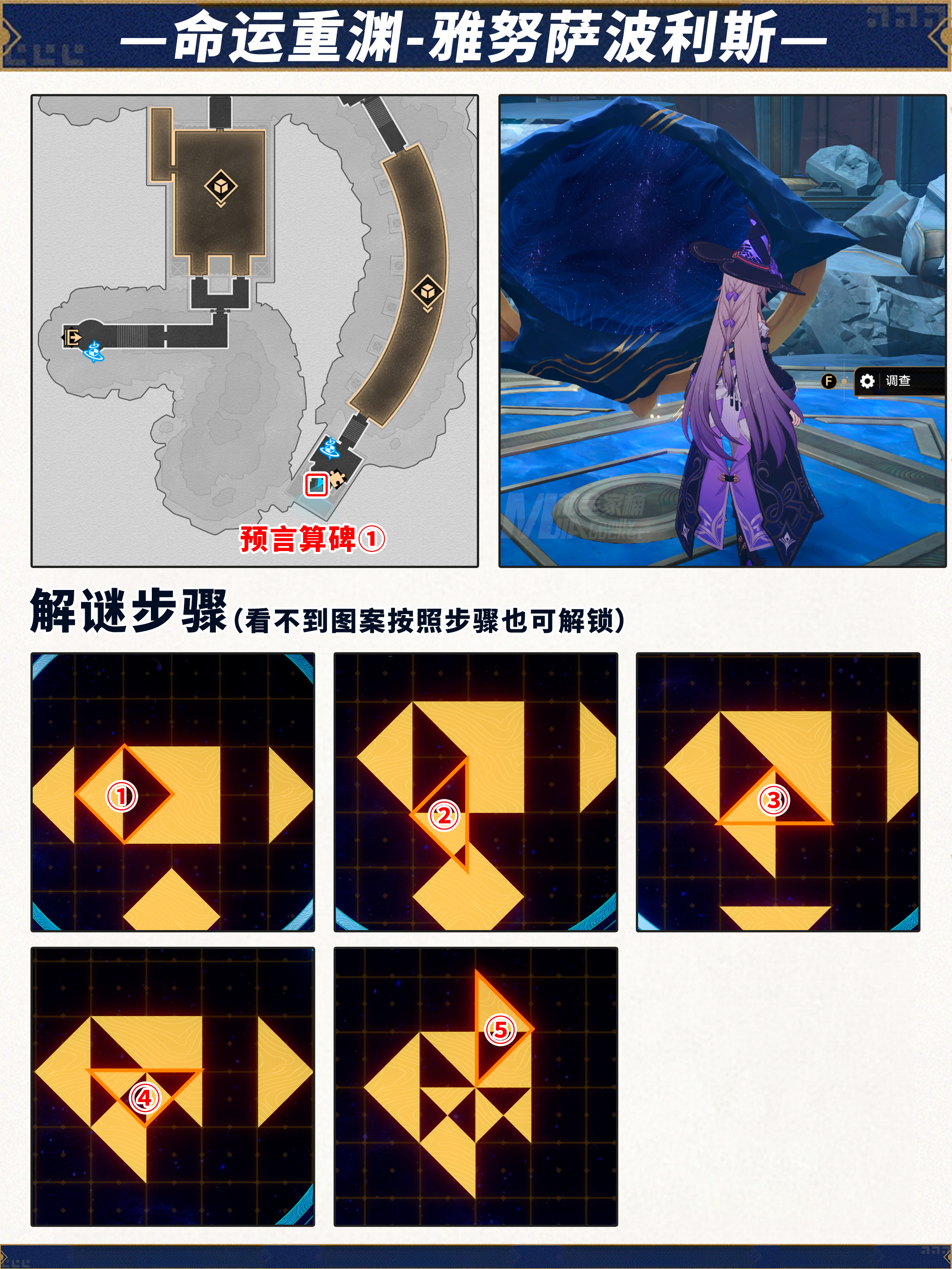 崩坏星穹铁道3.0全预言算碑解密攻略,星穹铁道