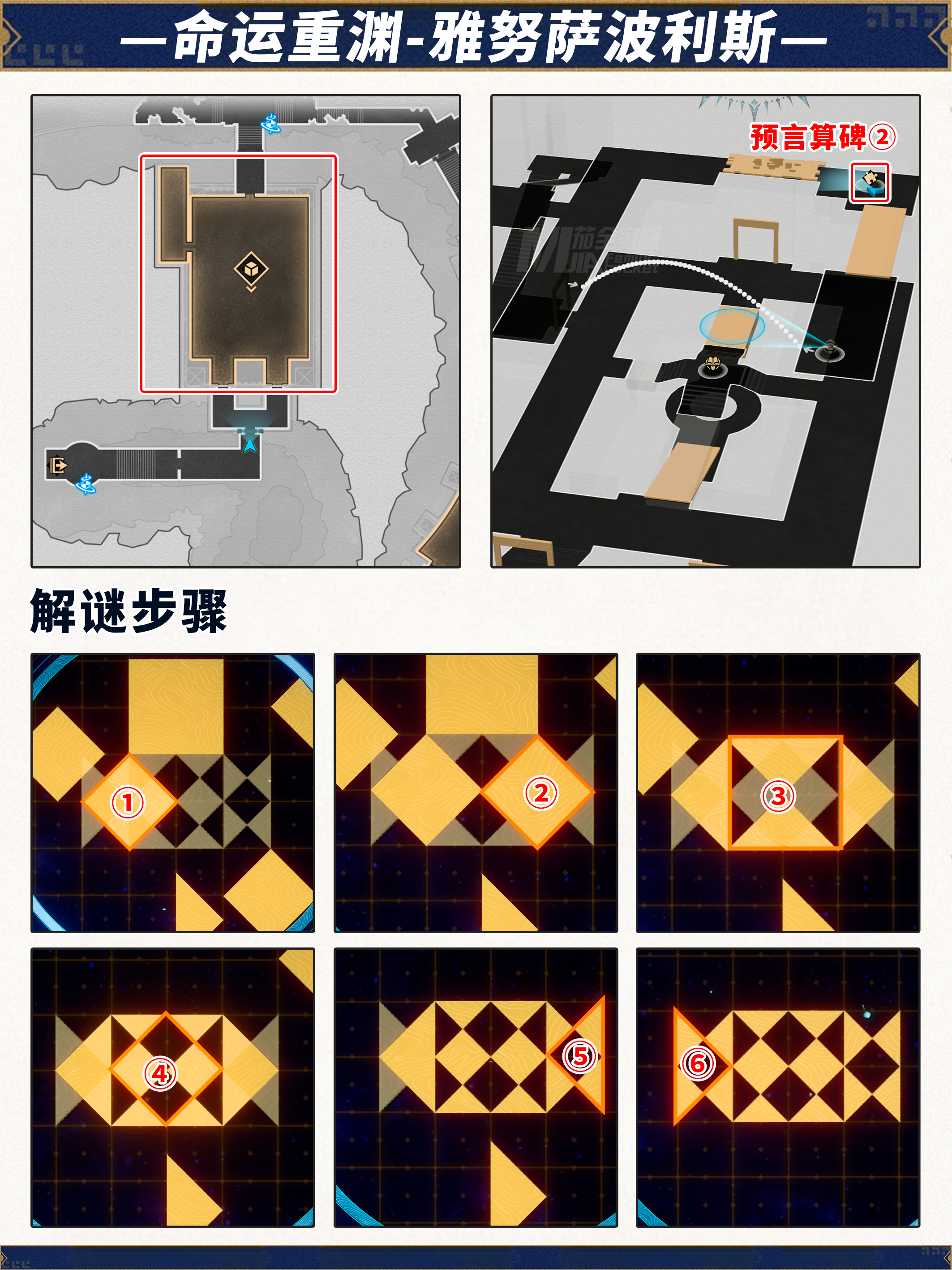 崩坏星穹铁道3.0全预言算碑解密攻略,星穹铁道