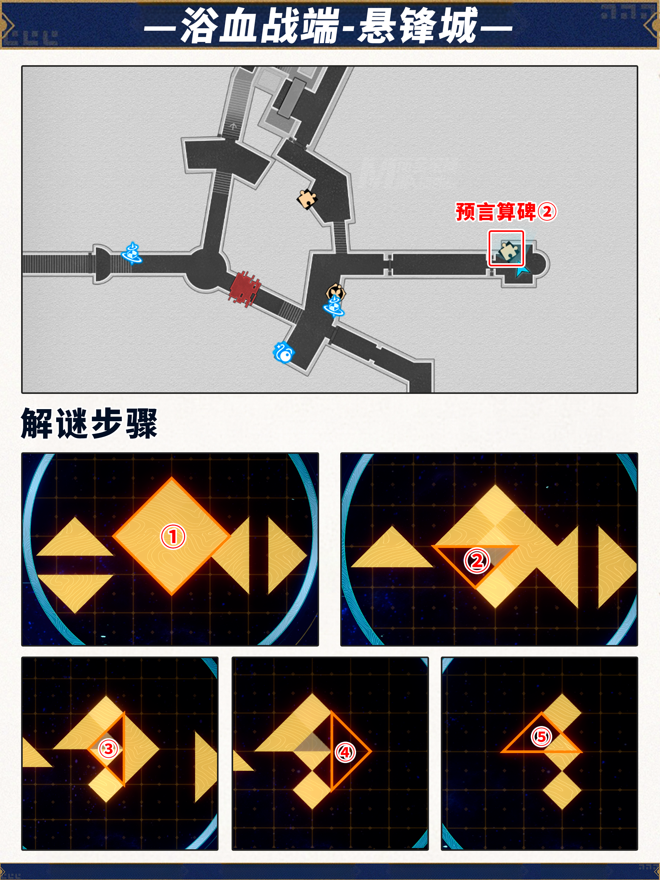 崩坏星穹铁道3.0全预言算碑解密攻略,星穹铁道