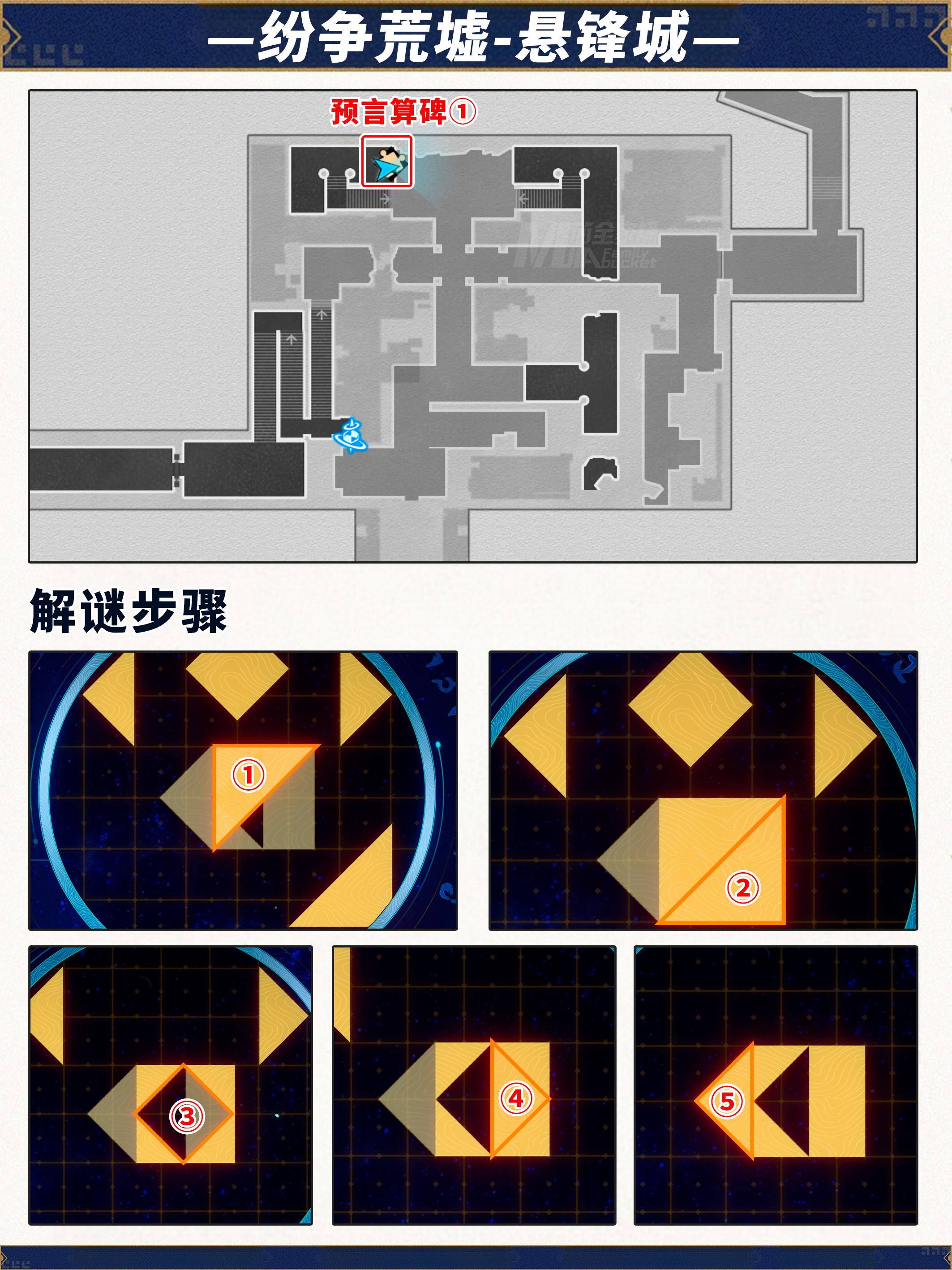 崩坏星穹铁道3.0全预言算碑解密攻略,星穹铁道