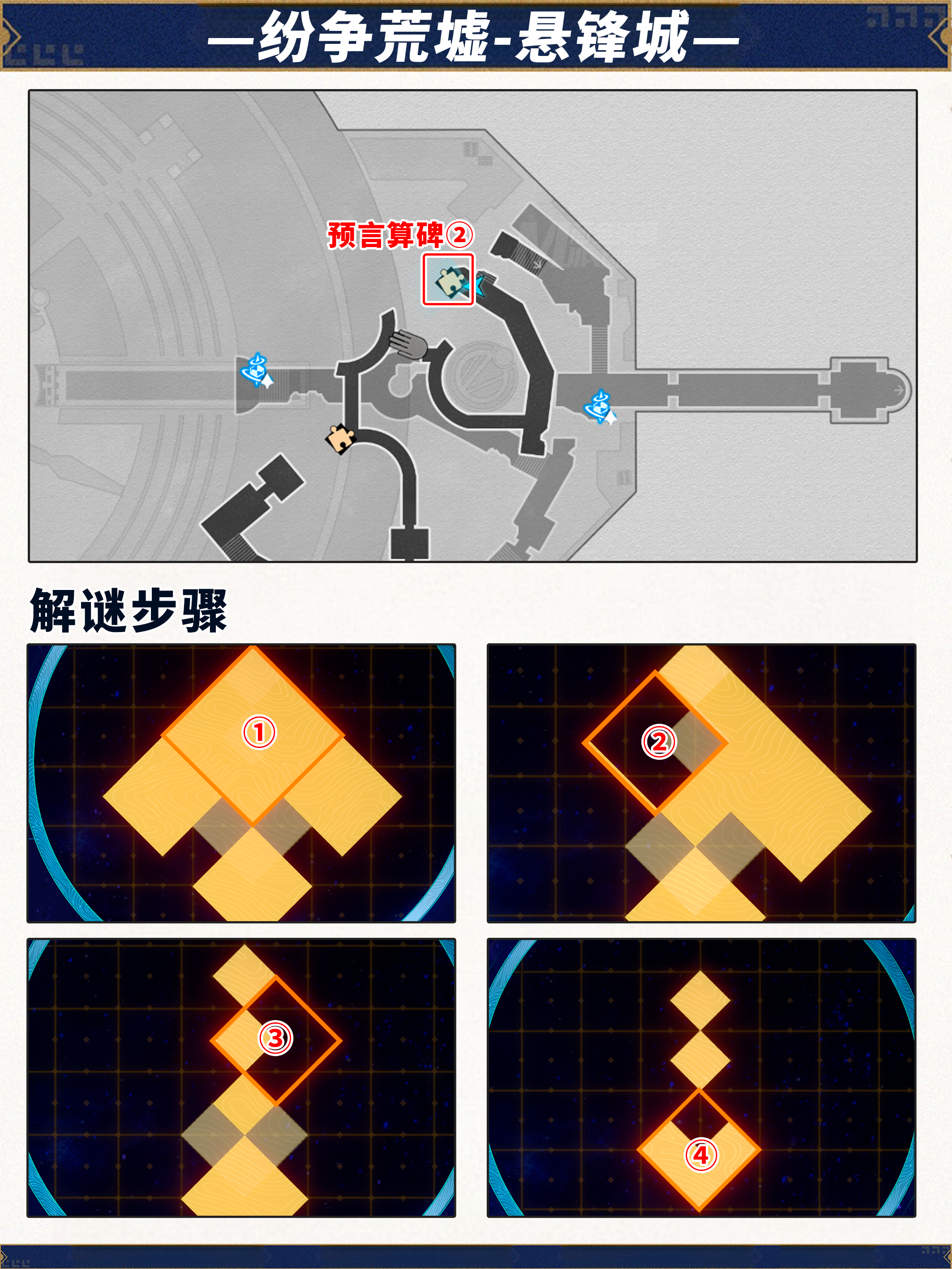 崩坏星穹铁道3.0全预言算碑解密攻略,星穹铁道