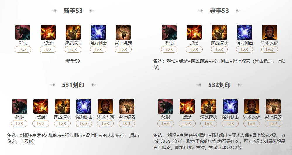 命运方舟2025元素巫师点燃刻印怎么选,命运方舟