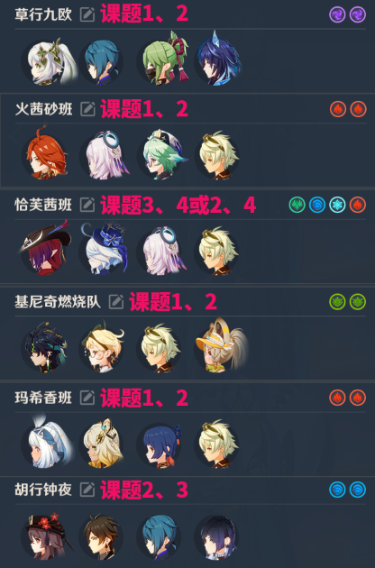 凶魁巨怪觇候录第一关攻略,原神