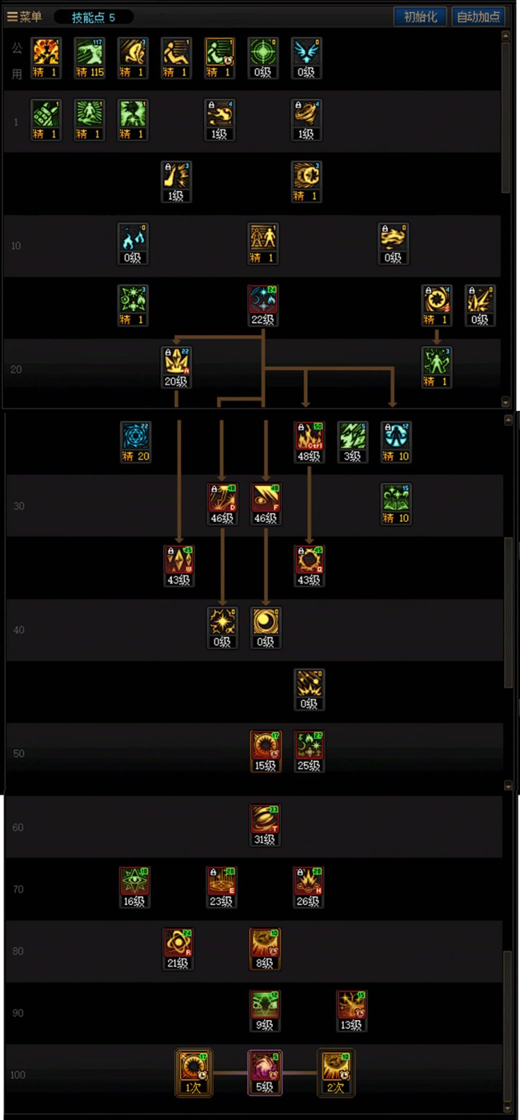 DNF重泉版本魔皇加点攻略,DNF