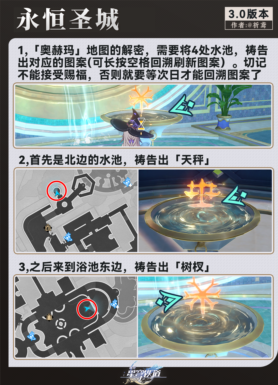 崩坏星穹铁道3.0翁法罗斯预言谜题攻略,星穹铁道