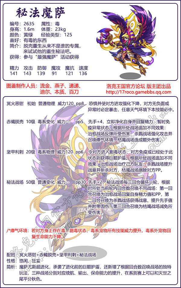 觉醒重生图鉴大全2025年