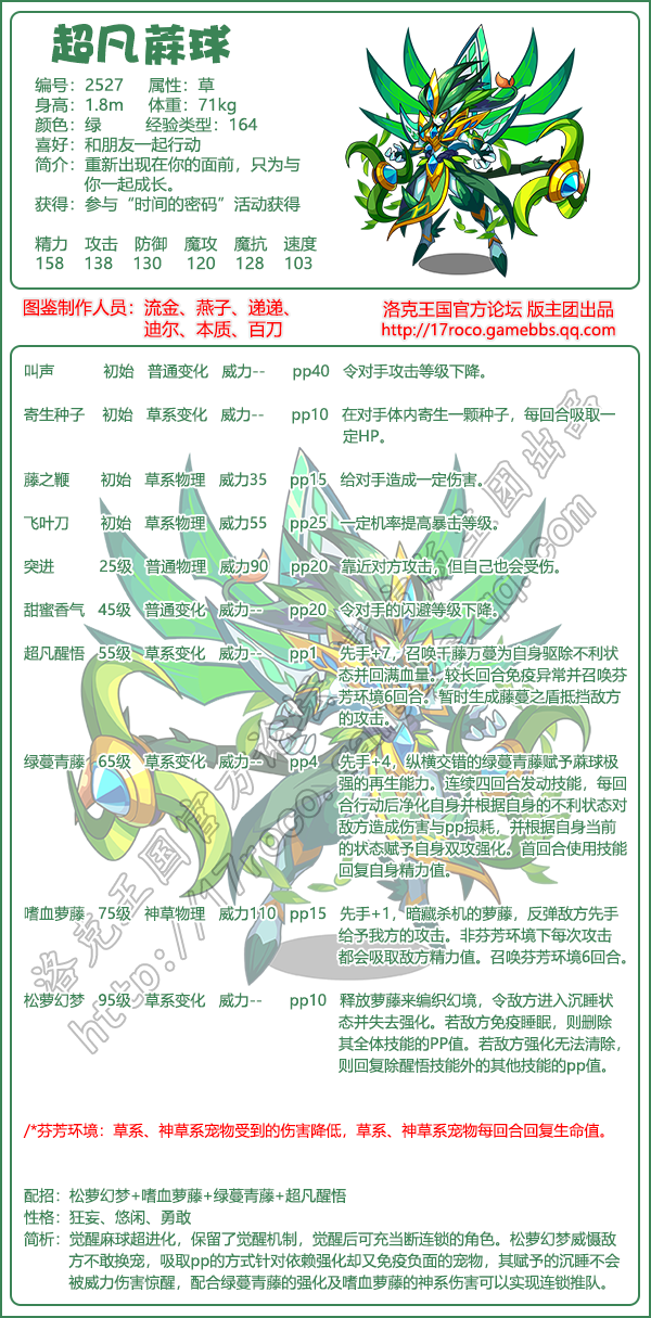 觉醒重生图鉴大全2025年