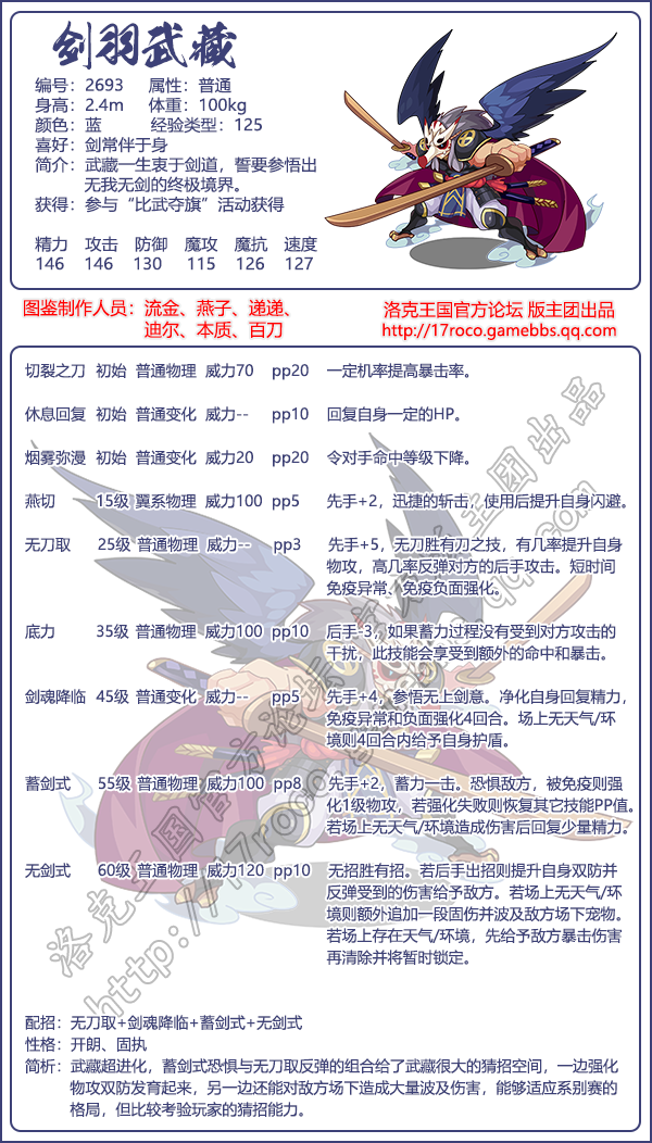 觉醒重生图鉴大全2025年