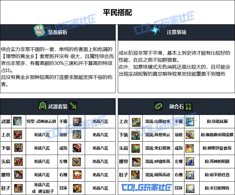 DNF重泉版本鬼泣装备推荐,DNF
