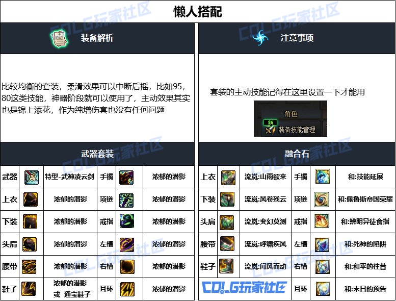 DNF重泉版本鬼泣装备推荐,DNF