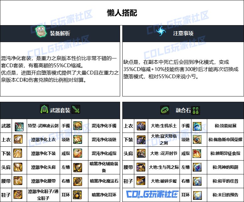 DNF重泉版本剑影装备推荐,DNF