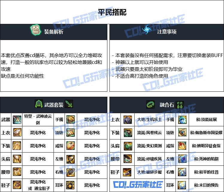 DNF重泉版本剑宗装备推荐,DNF