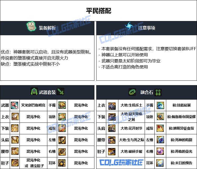 DNF重泉版本剑帝装备推荐,DNF