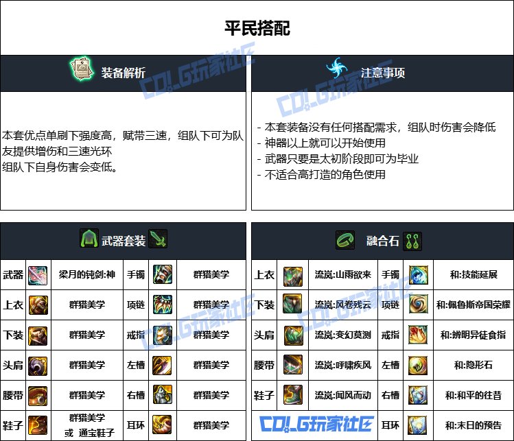 DNF重泉版本暗帝装备推荐,DNF