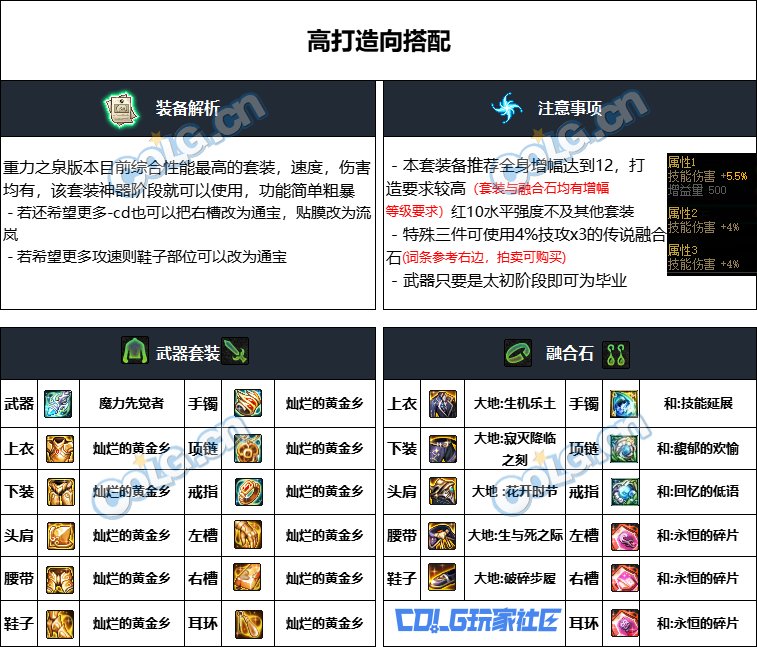 DNF重泉版本男气功装备推荐,DNF