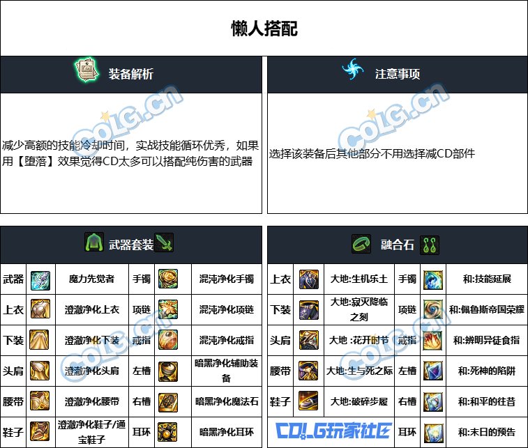 DNF重泉版本男气功装备推荐,DNF