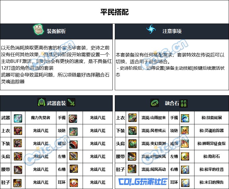 DNF重泉版本男散打装备推荐,DNF