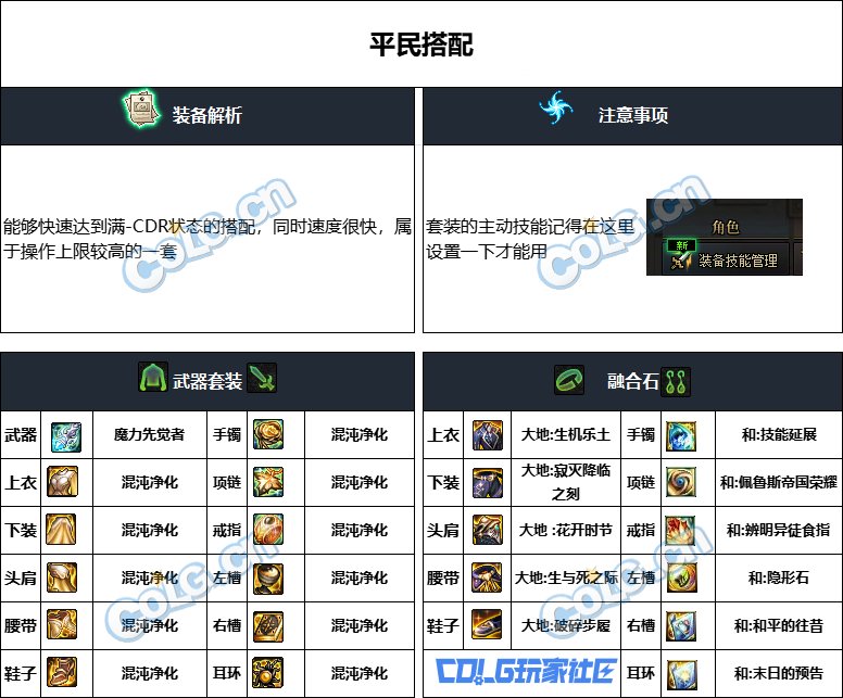 DNF重泉版本男柔道装备推荐,DNF