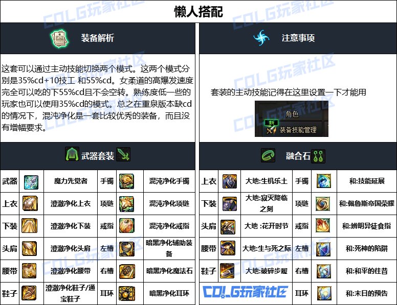 DNF重泉版本女柔道装备推荐,DNF