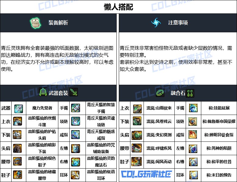 DNF重泉版本女气功装备推荐,DNF
