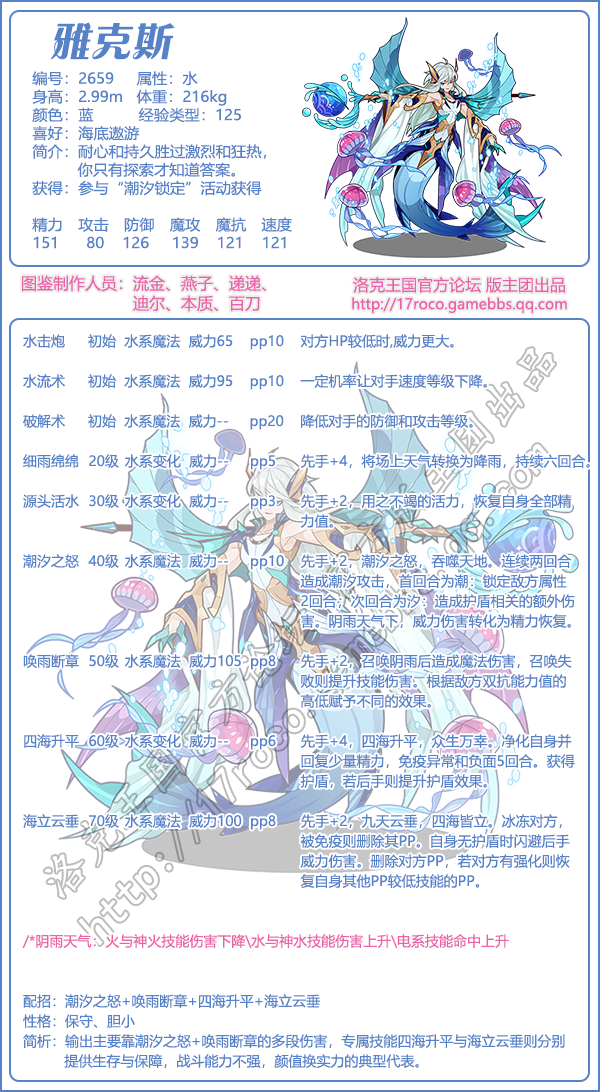 神秘星系宠物图鉴大全2025