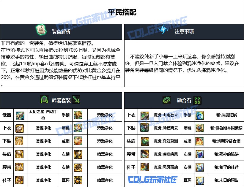 DNF重泉版本男机械装备推荐,DNF
