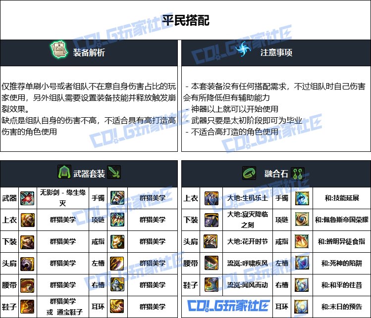DNF重泉版本黑暗武士装备推荐,DNF