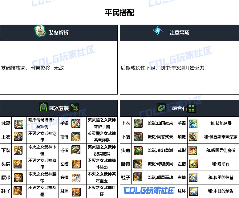 DNF重泉版本风法装备推荐,DNF