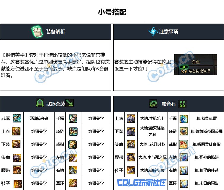DNF重泉版本审判奶爸装备推荐,DNF