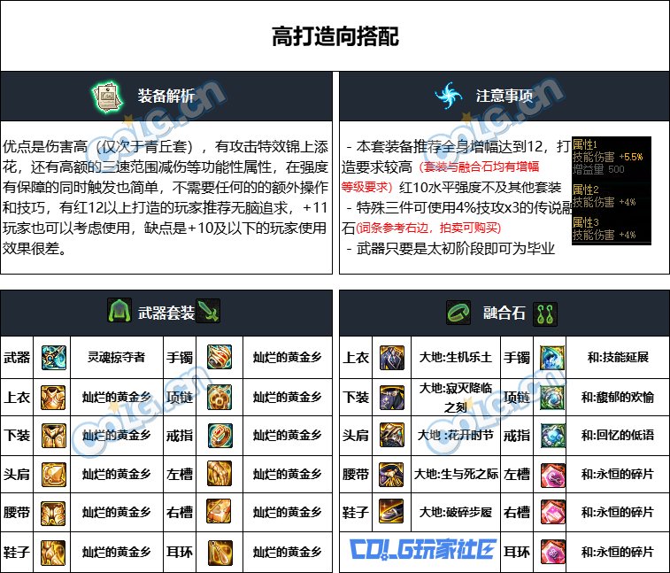 DNF重泉版本审判奶爸装备推荐,DNF