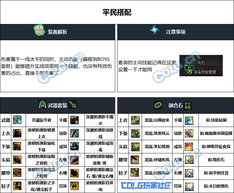 DNF重泉版本蓝拳装备推荐,DNF