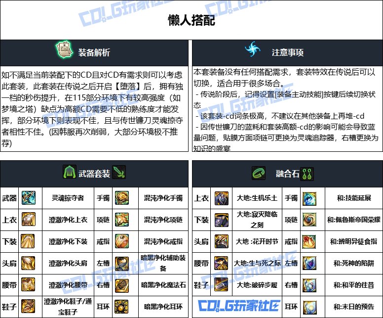 DNF重泉版本诱魔者装备推荐,DNF