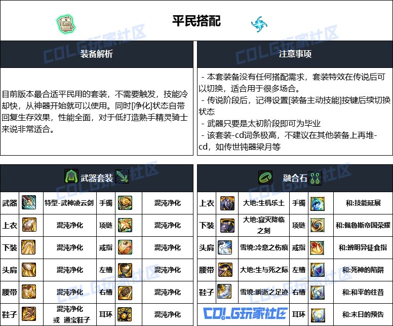 DNF重泉版本精灵骑士装备推荐,DNF