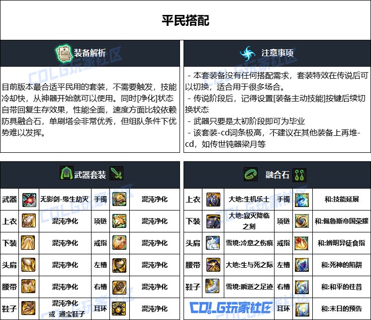 DNF重泉版本龙神装备推荐,DNF
