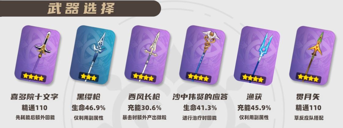 2025瑶瑶武器选择推荐,原神