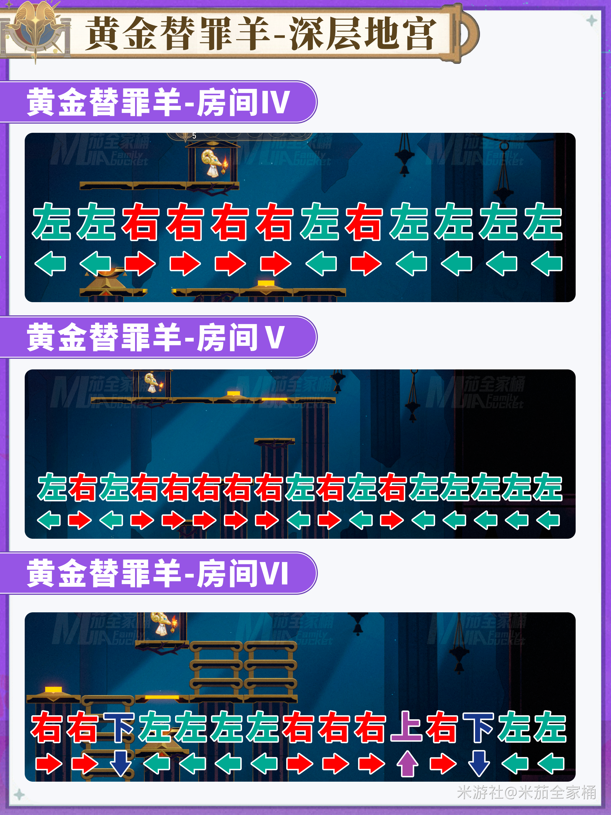 崩坏星穹铁道地宫迷踪黄金替罪羊解密攻略,星穹铁道
