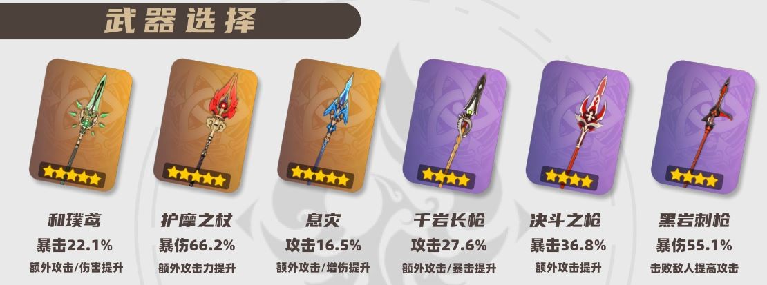 2025魈武器选择推荐,原神