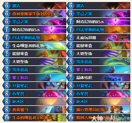 星际英雄传大哥德卡组推荐,炉石传说