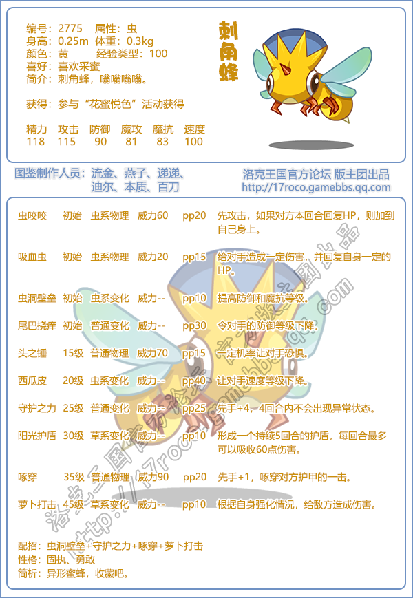 怪萌集宠物图鉴大全2025