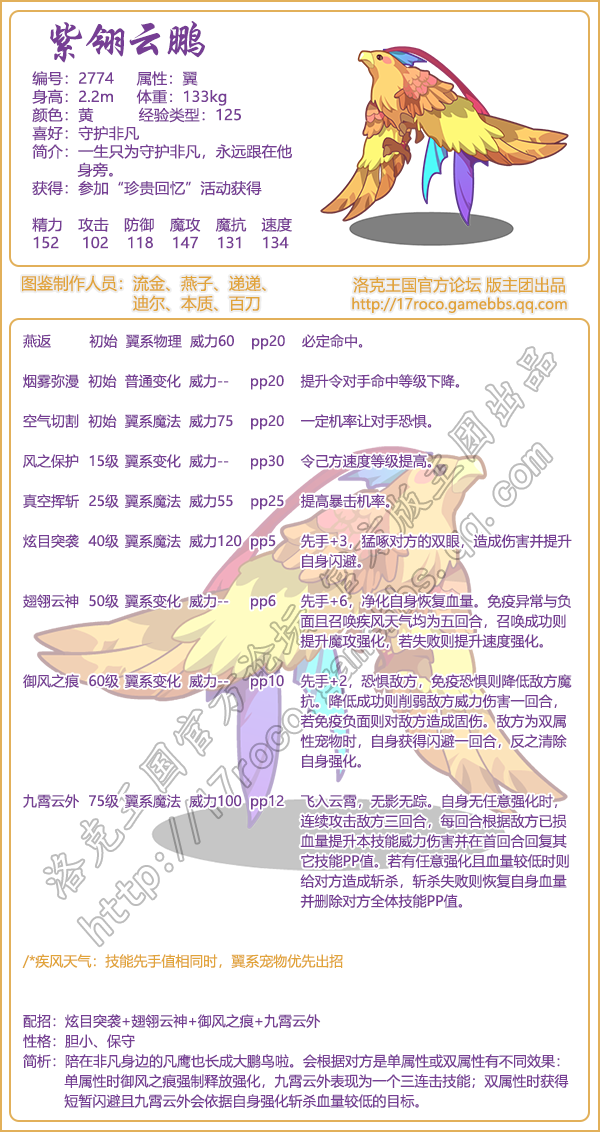 怪萌集宠物图鉴大全2025