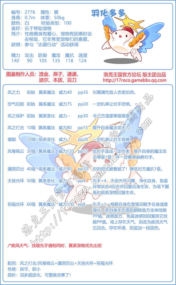 怪萌集宠物图鉴大全2025