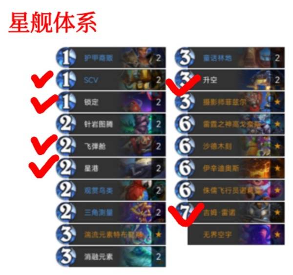 拍照星舰萨卡组推荐,炉石传说