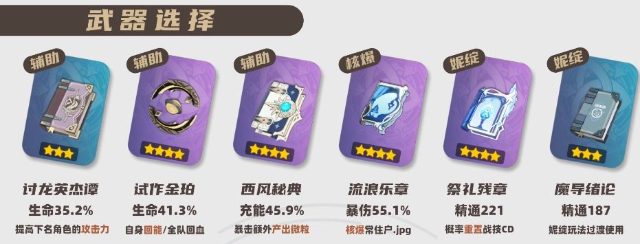 原神2025莫娜武器选择推荐,原神