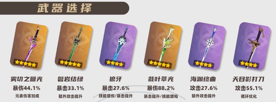 2025神里绫华武器选择推荐,原神