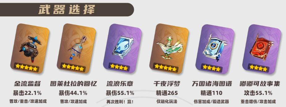 2025莱欧斯利武器选择推荐,原神