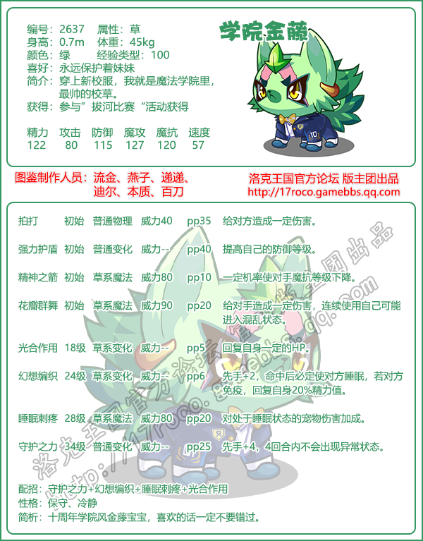 学院精灵图鉴大全2025